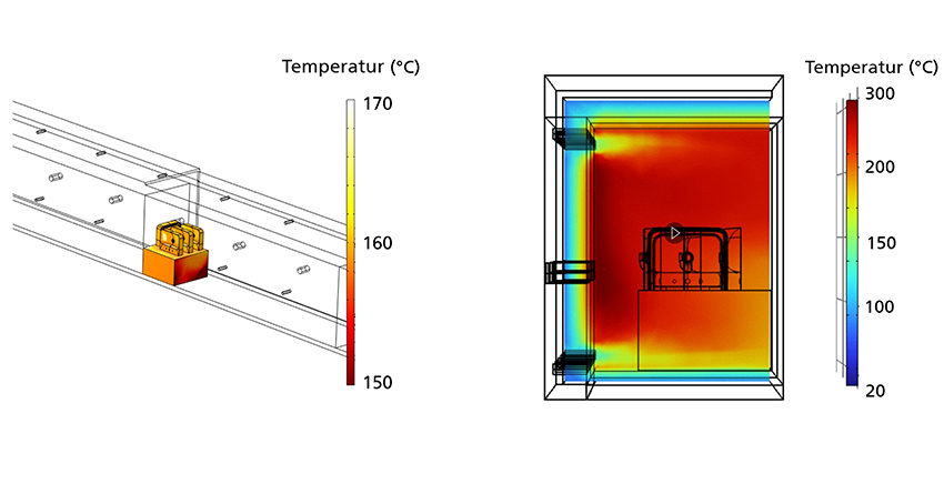 Die ThermoOptischen Messanlagen TOM_wave und TOM_chem liefern hochwertige Hochtemperatur-Materialdaten