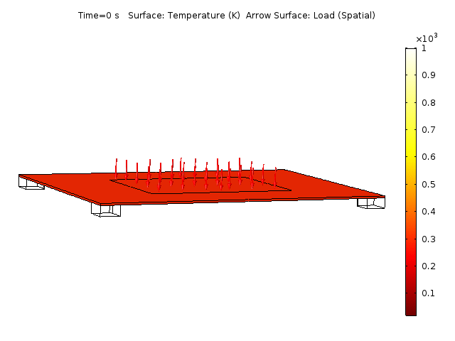 Projekt EnerTHERM - Kriechen einer Brennhilfsmittelplatte während des Aufheizens Die Animation zeigt das Kriechen einer Brennhilfsmittelplatte während des Aufheizens