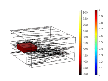 FE-Simulation zeigt die Entbinderung eines Feuerfeststeins während des Aufheizens durch Strömung