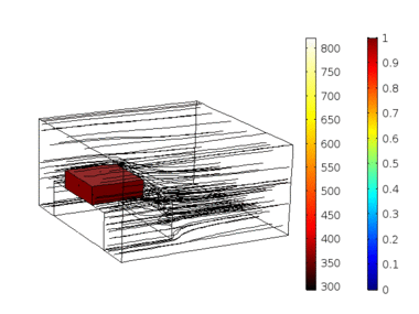 Projekt EnerTHERM - FE-Simulation zur Entbinderung eines Feuerfeststeins während des Aufheizens durch Strömung FE-Simulation zeigt die Entbinderung eines Feuerfeststeins während des Aufheizens durch Strömung