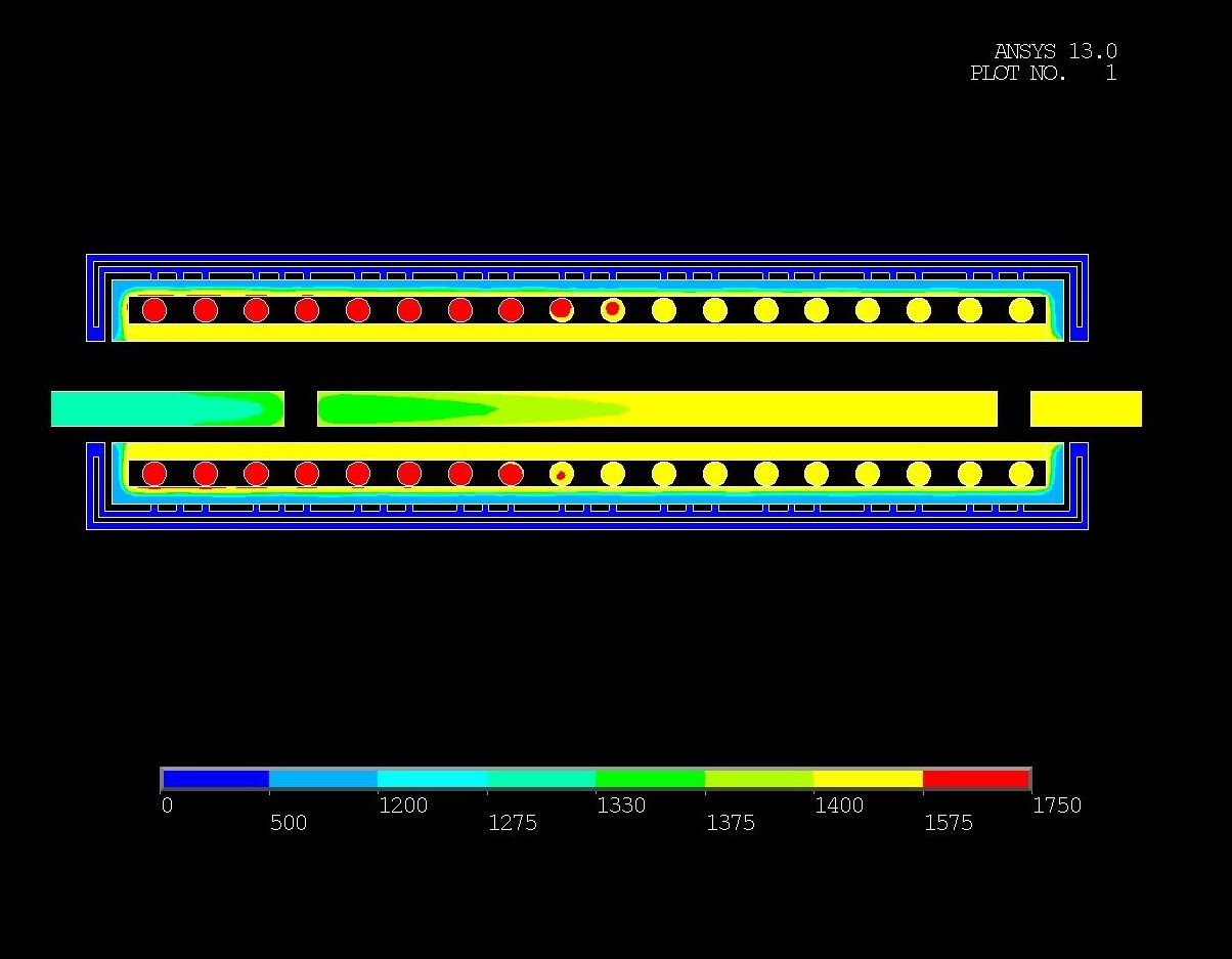FE-Simulation zur Temperaturverteilung in einem Rollenofen