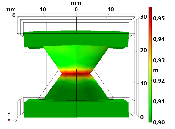 Simulation des Sinterverzugs eines 3D-gedruckten Bauteils