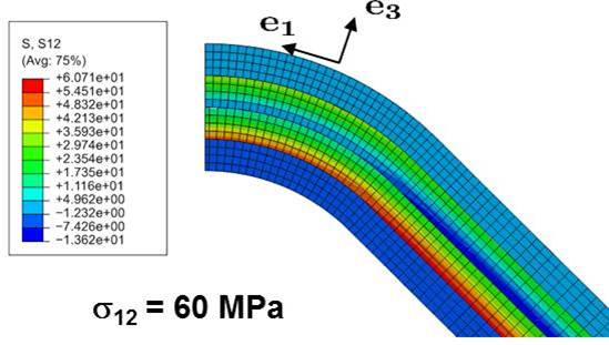 Spannungssimulation eines SiC/SiC-Bauteils Spannungszustand [90°, -/+45°] vor der interlaminaren Schädigung