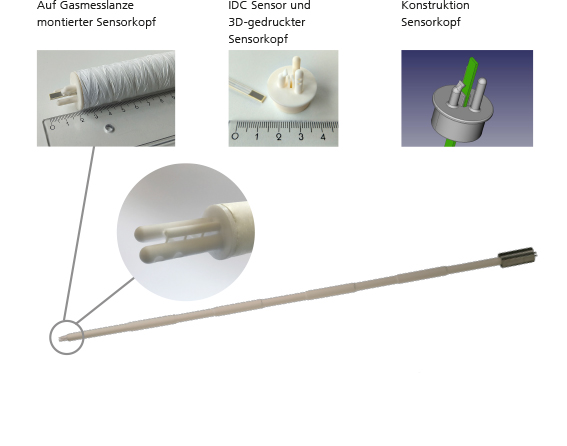 2 m lange Messlanze aus O-CMC zur Messung hoher Temperaturen, Gasvolumenströme und Gaszusammensetzung