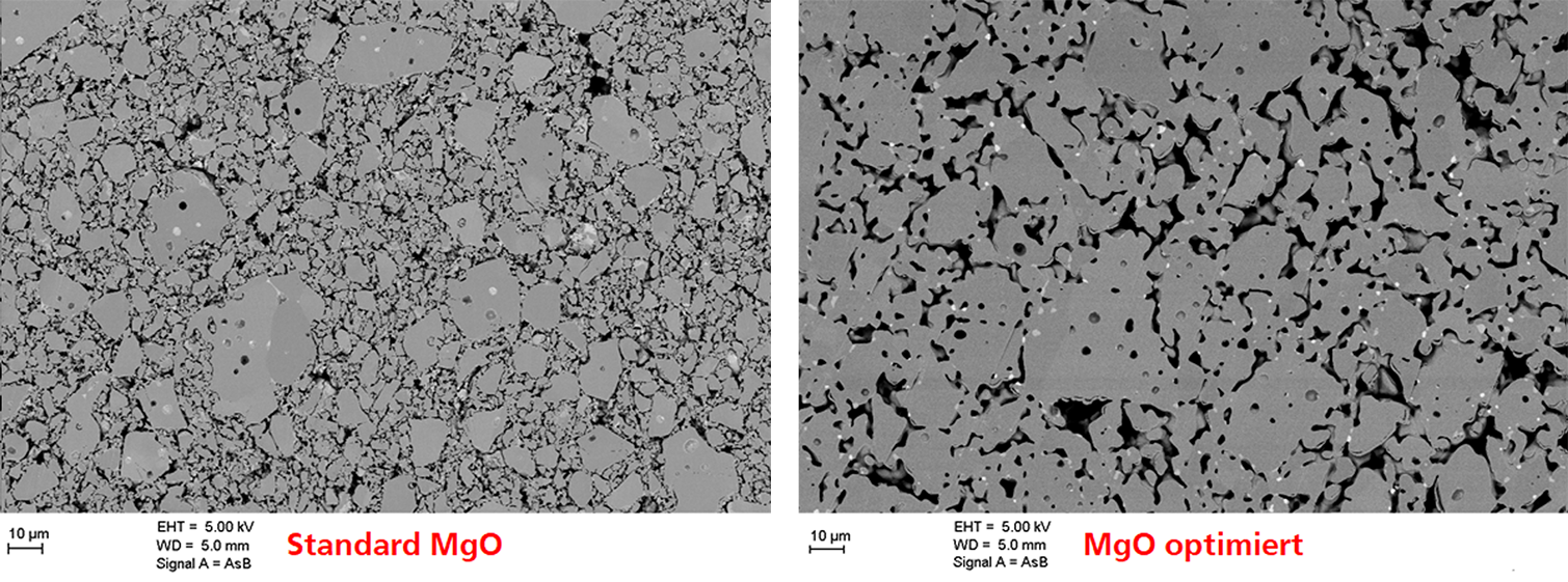 REM-Aufnahmen: links: Gefüge ohne Dotierung, kaum Sinterhälse &gt; schlechte Temperaturleitfähigkeitrechts: Gefüge mit 1% Dotierung, deutlich mehr versintert &gt; verbesserte Temperaturleitfähigkeit 