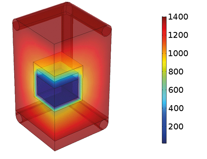 Temperature simulation of the autonomous sensor module during a virtual furnace run
