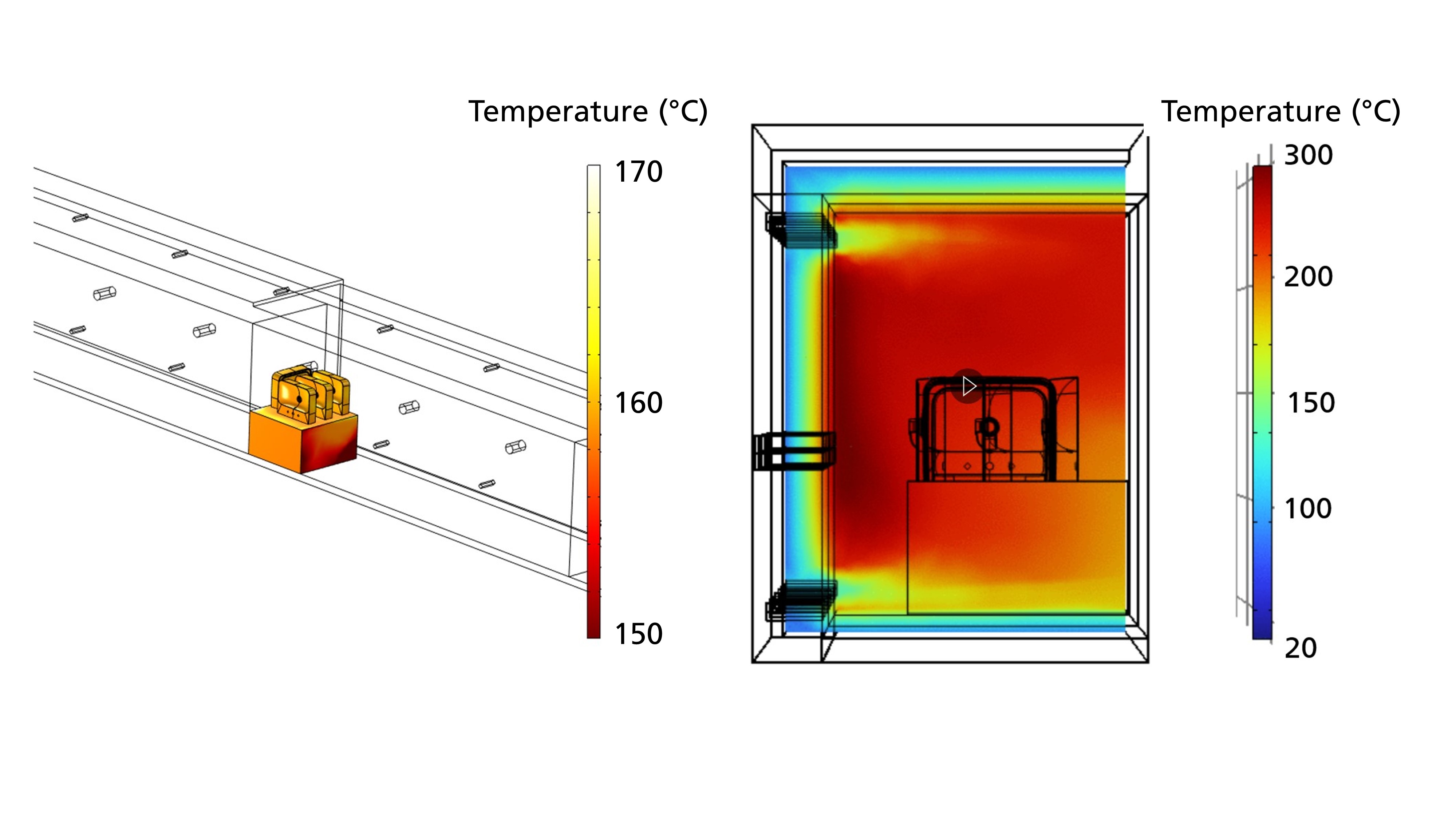 Examples of kiln simulations: Model of a bogie hearth with load (wash basin) in the tunnel kiln (left), corresponding cross-section with temperature distribution (right).