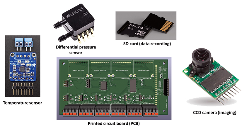 Temperature-resistant electronics for imaging and sensing