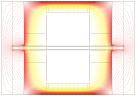 EnerTherm subproject B: Representation of the temperature distribution in a roller kiln