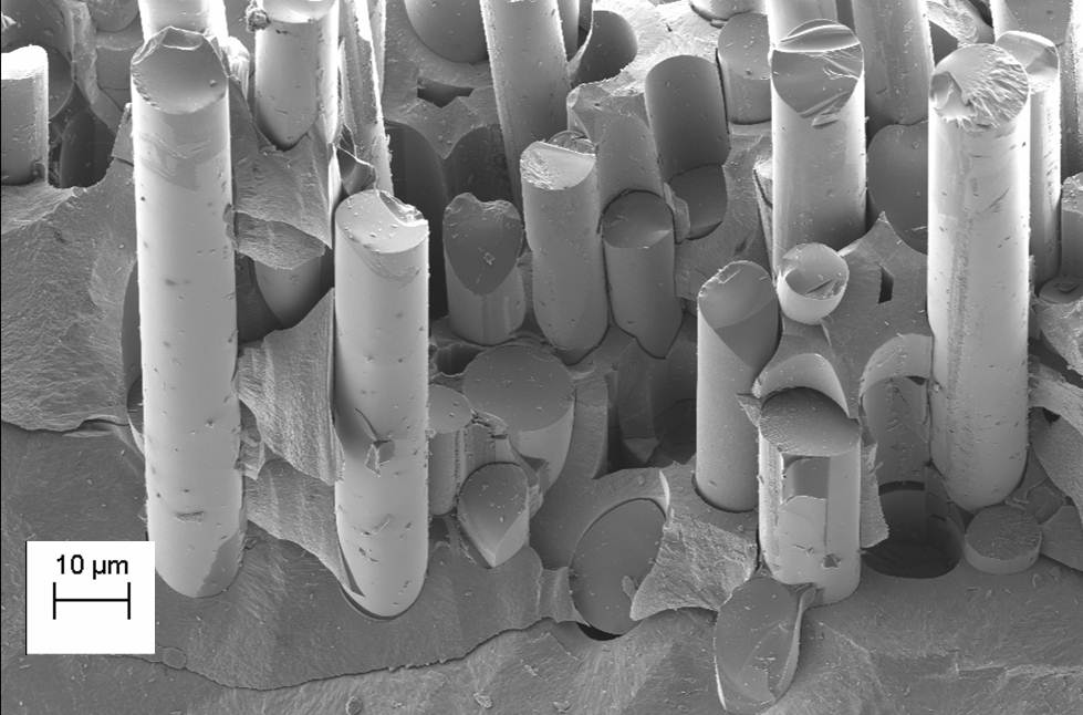 EnerTherm sub-project A: Silicon carbide reinforced silicon carbide fibres 