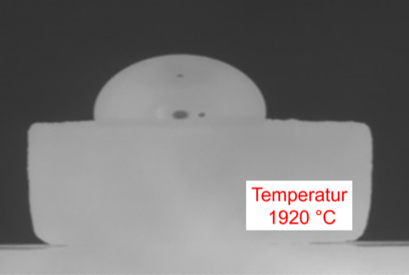 High-temperature wetting tests using thermo-optical measuring equipment