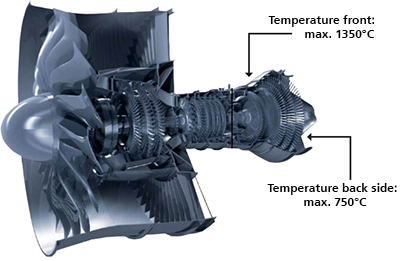 Low-pressure turbine