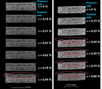 damage formation, mechanical, CMC, three-point, edge fibre elongation, in-situ