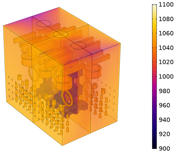 Temperature formation in the chamber furnace