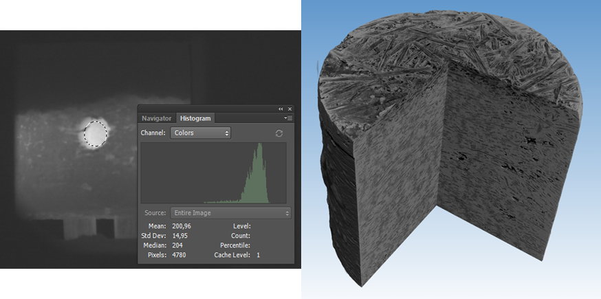 Temperature determination, grey value distribution, LSI process, 3D computer tomography