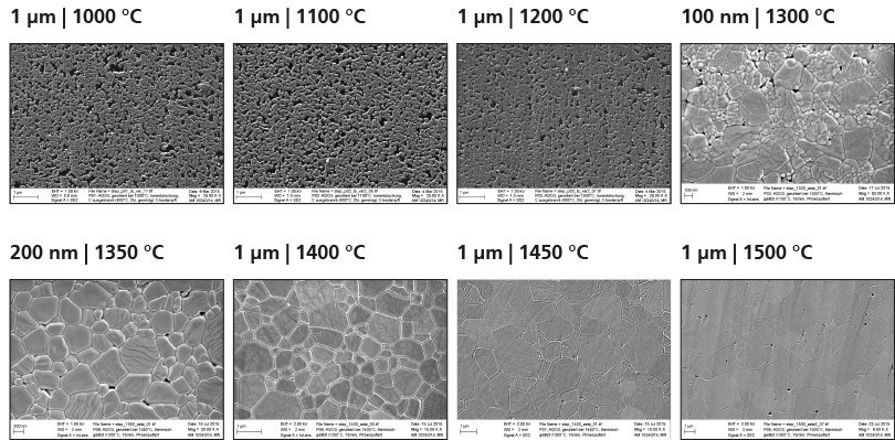 REM images for structural analysis