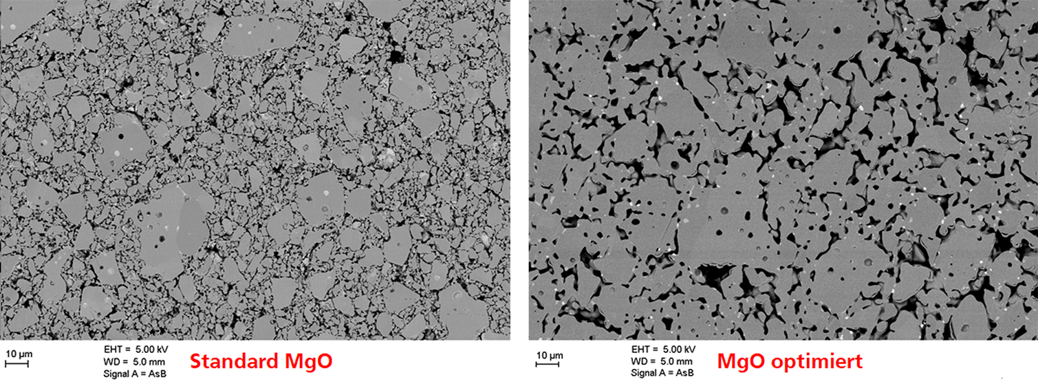 SEM images: left: Microstructure without doping, hardly any sintering necks -&gt; poor thermal diffusivity right: Microstructure with 1% doping, clearly more sintered &gt; improved thermal diffusivity 